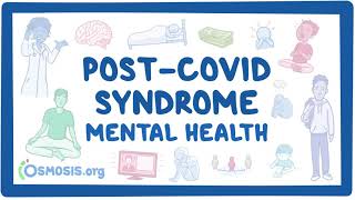 PostCOVID syndrome Mental health [upl. by Killie]